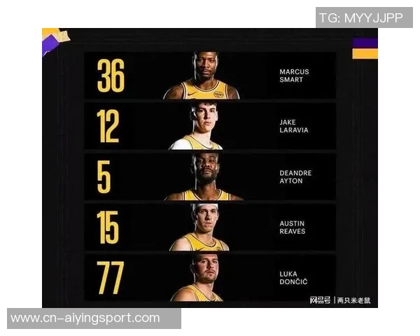 湖记:东契奇与里夫斯搭档无詹阵容下DFS表现天差地别的深度分析 湖记:东契奇与里夫斯搭档无詹阵容下DFS表现天差地别的深度分析