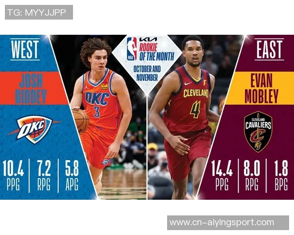 26-27赛季薪资超越KD的球员名单揭晓包括乔治巴特勒唐斯福克斯拉文等 26-27赛季薪资超越KD的球员名单揭晓包括乔治巴特勒唐斯福克斯拉文等